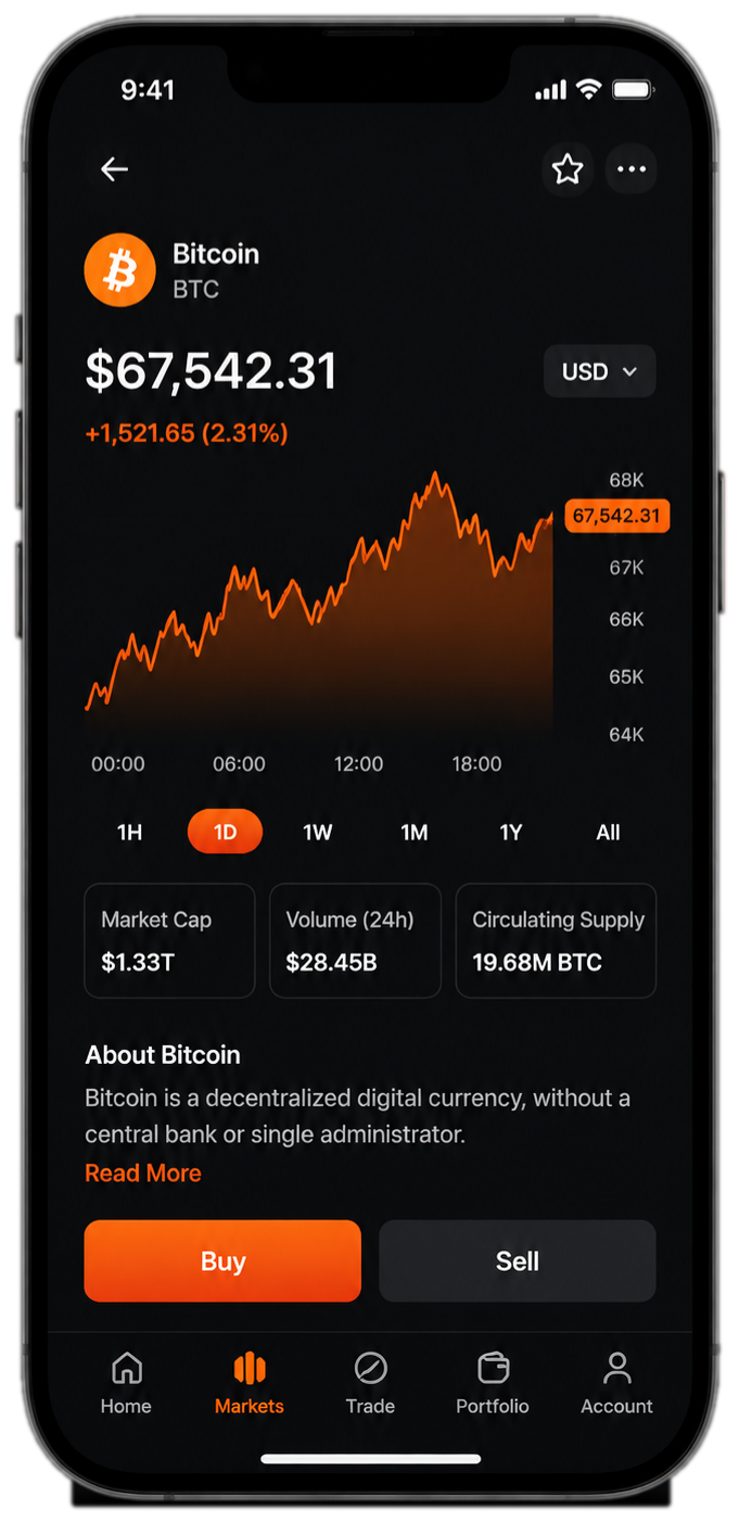 TronPeak Trade app showing a live Bitcoin price chart